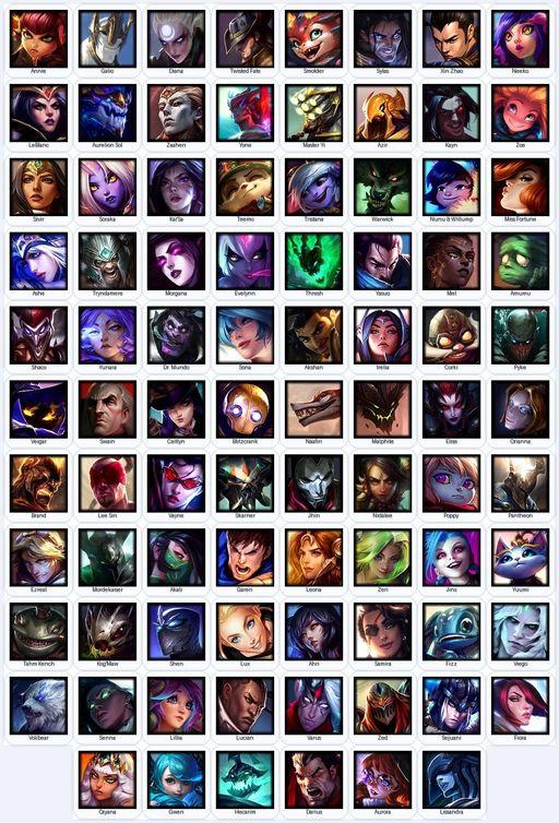 OC | Unranked | Handmade | Level 84 | 18 Skins | 86 Champions | Full Access