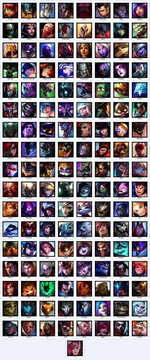 EUN | Unranked | Handmade | Level 115 | 65 Skins | Nearly All Champs (137) | 13048 BE | Full Access