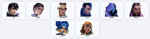 EU/Bronze | 2 Skins + 8 Agents + 807 VP + 125 RP | Valiant Hero Vandal / ATLAS // CMD Classic | Full Access