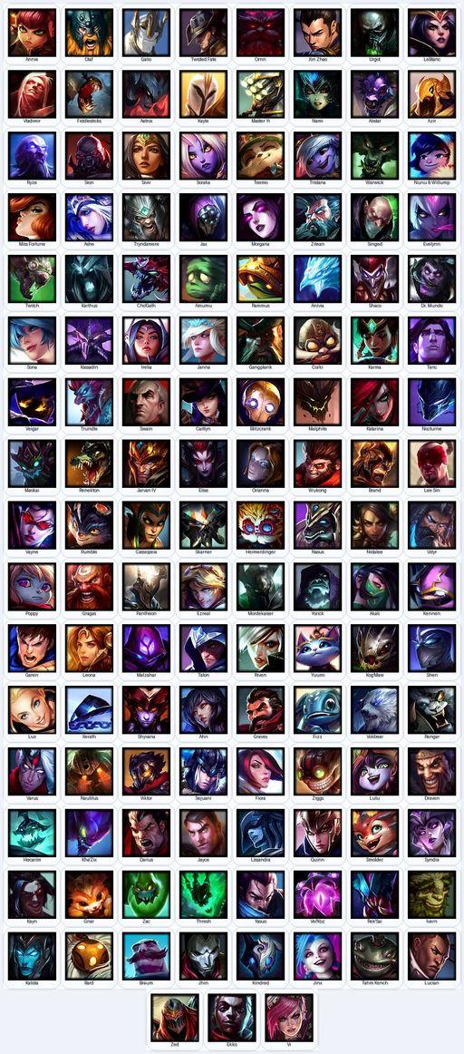 NA | Unranked | Handmade | Level 32 | 32 Skins | Nearly All Champs (131) | Full Access