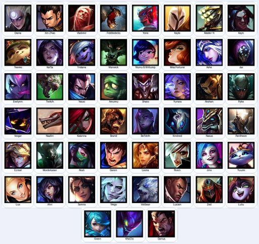 TR | Unranked | Handmade | Level 39 | 7 Skins | 51 Champions | Full Access