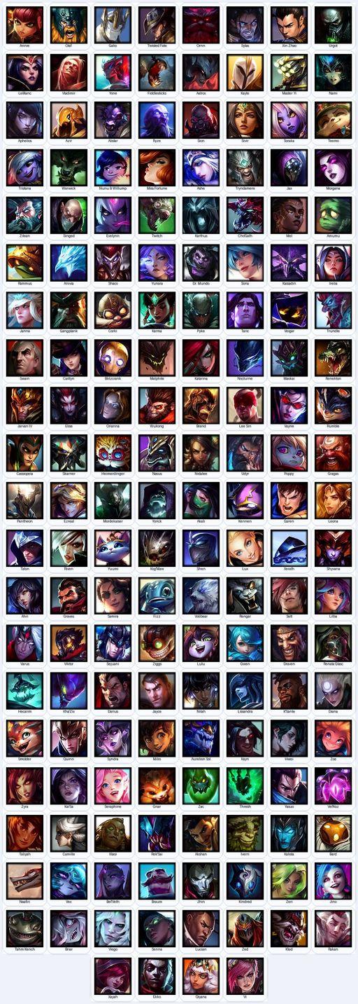 OC | Unranked | Handmade | Level 346 | 117 Skins | All Champs | 35929 BE | 831 RP | Pulsefire Ezreal | Full Access