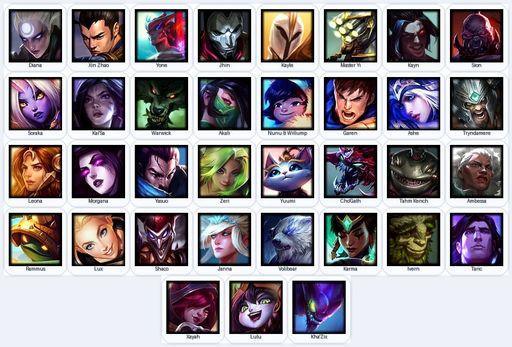 RU | Unranked | Handmade | Level 32 | 3 Skins | 35 Champions | Full Access