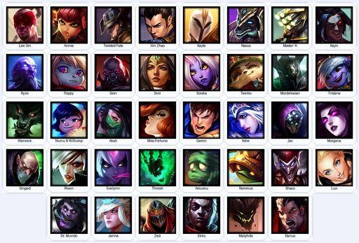 NA | Unranked | Handmade | Level 40 | 38 Champions | Full Access