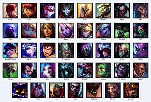 EUN | Unranked | Handmade | Level 63 | 15 Skins | 39 Champions | Full Access