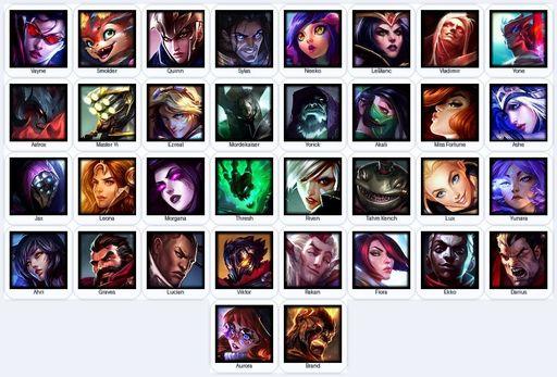 NA | Unranked | Handmade | Level 22 | 2 Skins | 34 Champions | Full Access