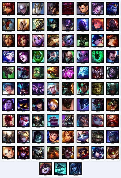 NA | Unranked | Handmade | Level 66 | 50 Skins | 83 Champions | 19796 BE | 896 RP | 5815 OE | Full Access