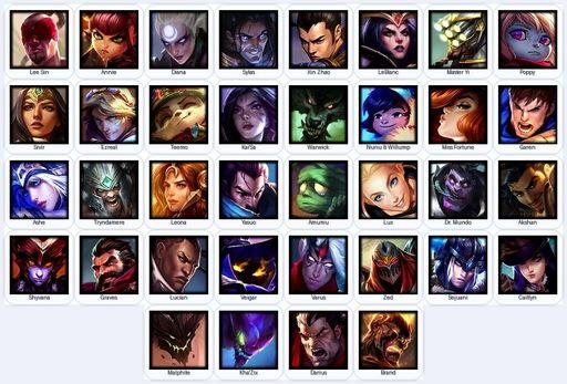 EUN | Unranked | Handmade | Level 37 | 1 Skins | 36 Champions | Full Access
