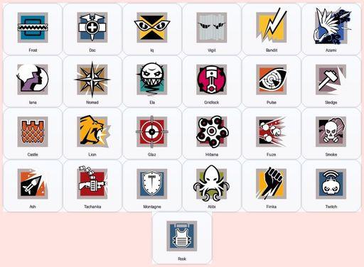 [Xbox/PC] | Level 53 | Ranked Ready | 27 Operators | 20 Skins | Game Not Purchased | Full Access