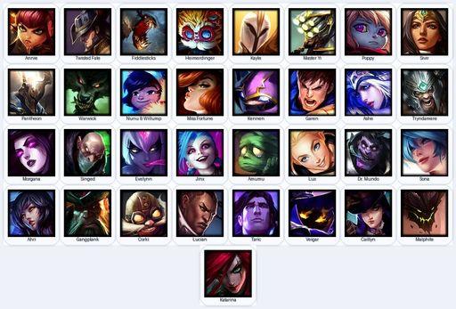 EUW | Unranked | Handmade | Level 49 | 5 Skins | 33 Champions | Full Access