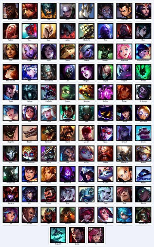 VN | Unranked | Handmade | Level 124 | 54 Skins | Nearly All Champs (91) | 14572 BE | 3985 OE | Spirit Guard Udyr | Full Access