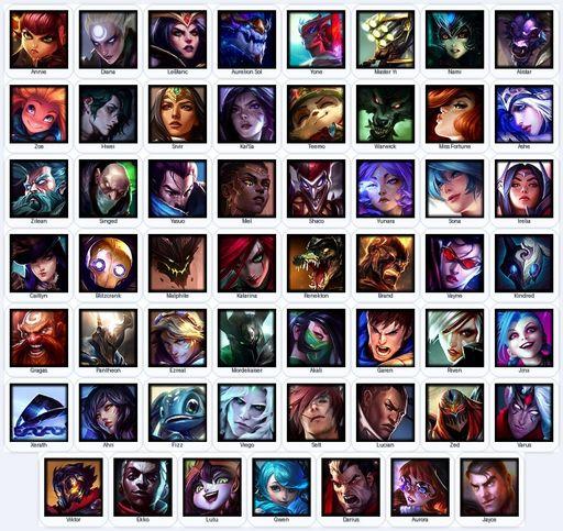 VN | Unranked | Handmade | Level 22 | 5 Skins | 57 Champions | Full Access