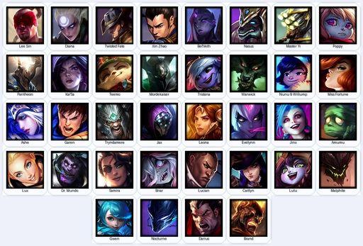 EUW | Unranked | Handmade | Level 36 | 3 Skins | 36 Champions | 6010 BE | Full Access