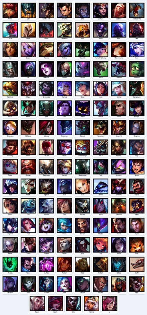 VN | Unranked | Handmade | Level 135 | 45 Skins | Nearly All Champs (125) | Judgment Kayle | Elementalist Lux | Full Access