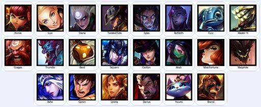 EUN | Unranked | Handmade | Level 18 | 1 Skins | 22 Champions | Full Access