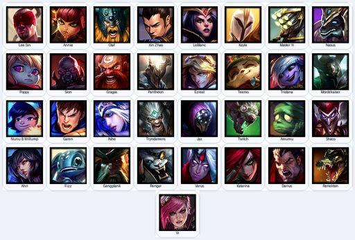 EUN | Unranked | Handmade | Level 30 | 1 Skins | 33 Champions | 5109 BE | Judgment Kayle | Full Access