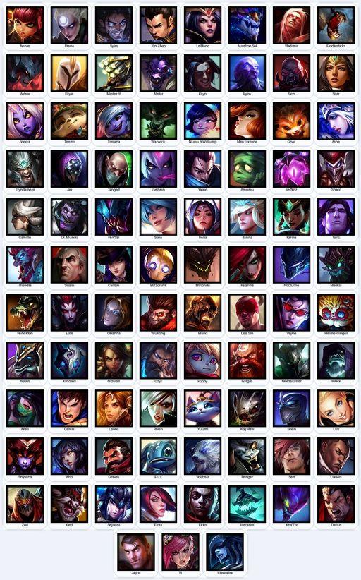 LA | Unranked | Handmade | Level 70 | 47 Skins | Nearly All Champs (91) | 6143 BE | Riot K-9 Nasus | Spirit Guard Udyr | Full Access