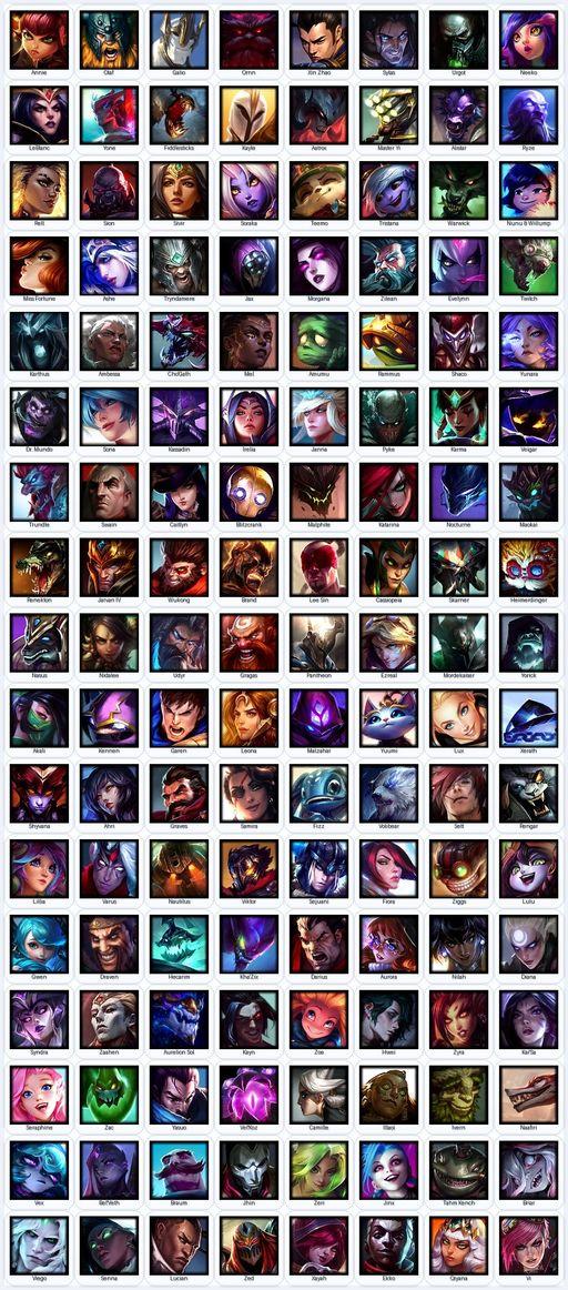 EUN | Unranked | Handmade | Level 136 | 67 Skins | Nearly All Champs (139) | 56799 BE | 1156 RP | Riot K-9 Nasus | Full Access
