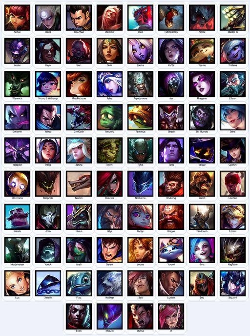 TR | Unranked | Handmade | Level 26 | 8 Skins | 76 Champions | Full Access