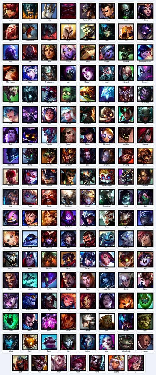 SG | Unranked | Handmade | Level 117 | 54 Skins | Nearly All Champs (143) | Riot K-9 Nasus | Grey Warwick | Full Access