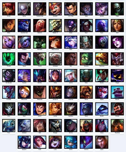 EUW | EMERALD IV | Handmade | Level 76 | 7 Skins | 70 Champions | 30567 BE | Full Access