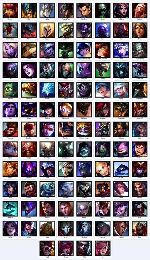 EUN | Unranked | Handmade | Level 84 | 42 Skins | Nearly All Champs (100) | Medieval Twitch | Full Access