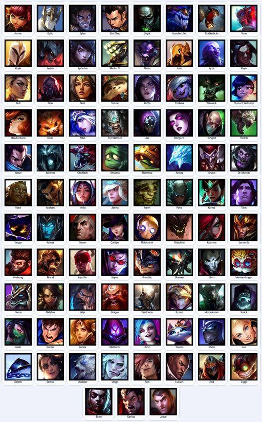 VN | Unranked | Handmade | Level 150 | 63 Skins | Nearly All Champs (91) | 12352 OE | Grey Warwick | Spirit Guard Udyr | Full Access