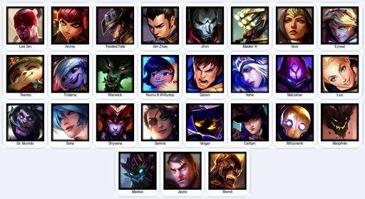 TW | Unranked | Handmade | Level 23 | 1 Skins | 27 Champions | Full Access