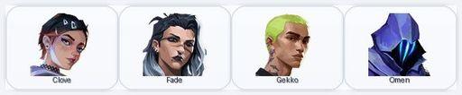 EU | 5 Skins + 4 Agents + 180 RP | Byteshift Judge / Doom Wing Marshal / Refractrix Stinger / Doom Wing Shorty | Full Access