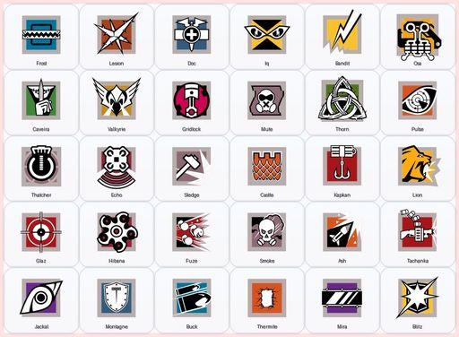[Xbox/PSN/PC] | Level 76 | Ranked Ready | 33 Operators | 24 Skins | Game Not Purchased | Full Access