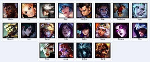 EUW | Unranked | Handmade | Level 30 | 20 Champions | Full Access