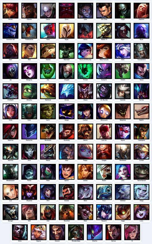 BR | Unranked | Handmade | Level 261 | 41 Skins | Nearly All Champs (95) | 23289 BE | Medieval Twitch | Grey Warwick | Full Access