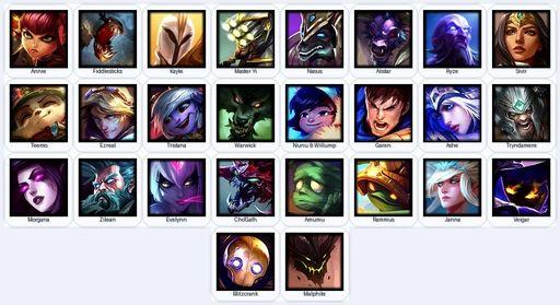 EUN | Unranked | Handmade | Level 16 | 2 Skins | 26 Champions | 7012 BE | Full Access