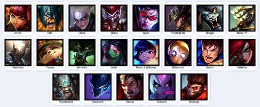 EUW | Unranked | Handmade | Level 22 | 1 Skins | 21 Champions | Full Access