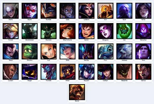 TR | Unranked | Handmade | Level 18 | 33 Champions | Full Access