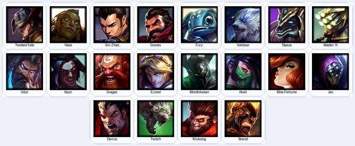 NA | Unranked | Handmade | Level 18 | 1 Skins | 20 Champions | Full Access