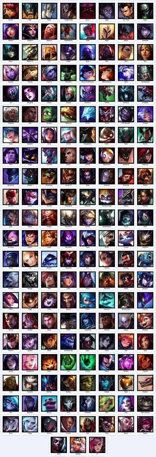 VN | Unranked | Handmade | Level 134 | 86 Skins | All Champs | 50610 BE | Spirit Guard Udyr | Full Access