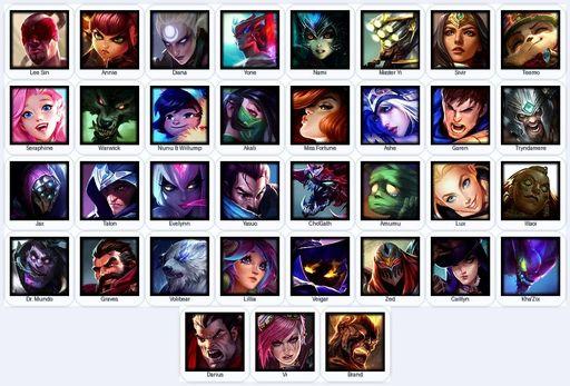 EUN | Unranked | Handmade | Level 25 | 9 Skins | 35 Champions | Full Access