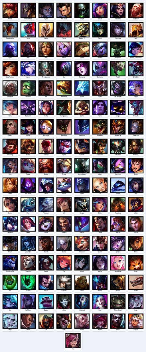 LA | Unranked | Handmade | Level 244 | 32 Skins | Nearly All Champs (137) | 92717 BE | 3461 OE | Full Access