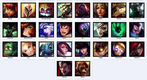 NA | Unranked | Handmade | Level 19 | 2 Skins | 26 Champions | Full Access