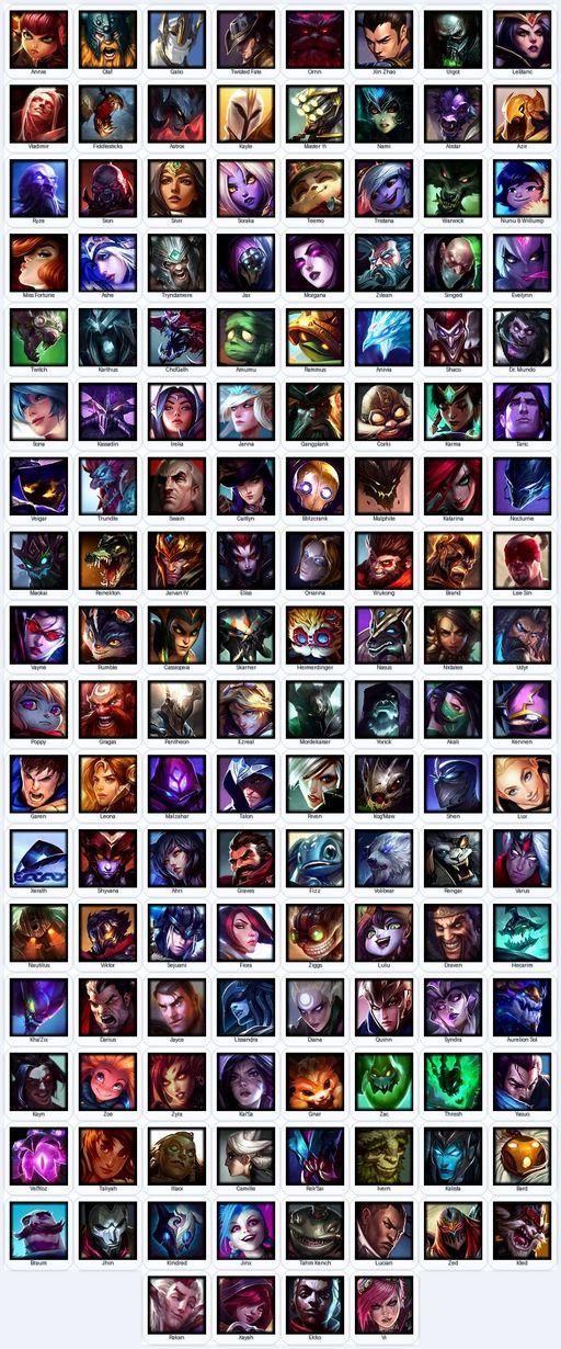 NA | Unranked | Handmade | Level 90 | 320 Skins | Nearly All Champs (140) | 150656 BE | Hextech Annie | Riot Graves | Spirit Guard Udyr | Full Access