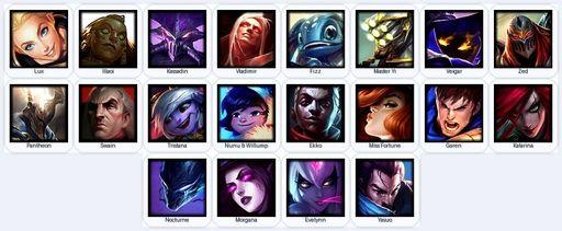 EUN | Unranked | Handmade | Level 25 | 20 Champions | Full Access