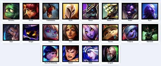 LA | Unranked | Handmade | Level 22 | 5 Skins | 20 Champions | Spirit Guard Udyr | Full Access