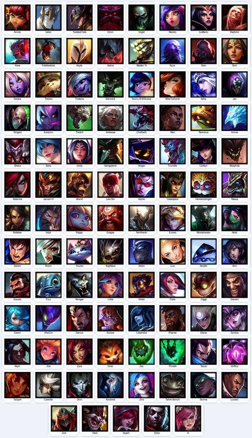 LA | Unranked | Handmade | Level 196 | 87 Skins | Nearly All Champs (101) | 41780 BE | 4657 OE | Elementalist Lux | Pulsefire Ezreal | Full Access