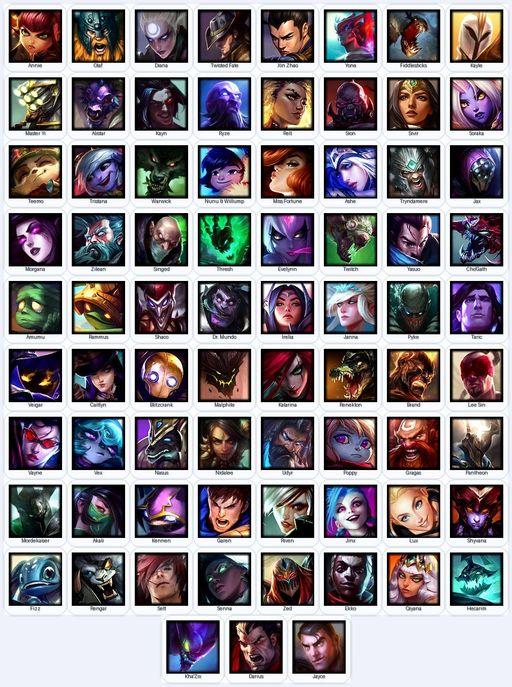VN | Unranked | Handmade | Level 120 | 32 Skins | 75 Champions | Full Access