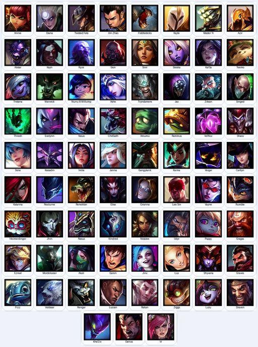 EUN | Unranked | Handmade | Level 77 | 41 Skins | 75 Champions | Full Access