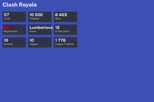 [KT15] | Level 57 | 10000 Trophies | Lumberlove Cabin | 6403 Wins | 10 Evol. | BS Lv.197 | CoC TH17 | Full Access
