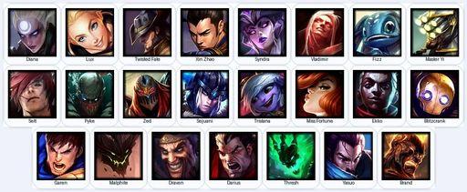 VN | Unranked | Handmade | Level 20 | 1 Skins | 23 Champions | Full Access