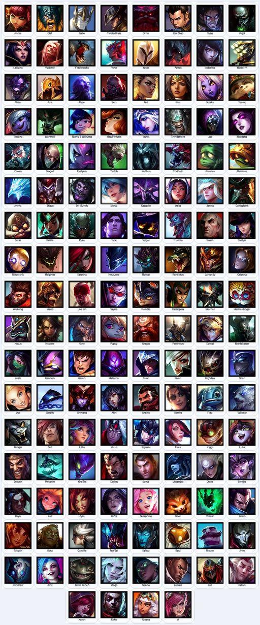 VN | Unranked | Handmade | Level 124 | 82 Skins | Nearly All Champs (140) | 5568 BE | 5810 OE | King Rammus | Spirit Guard Udyr | Full Access