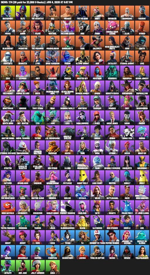 [PC/PSN/XBOX] | 174 skins | Lara Croft | Breakpoint | Blitz | The Scientist | Raz | Menace | The Ice King | Drift | Enforcer | Ragnarok | Carbide | Full Access